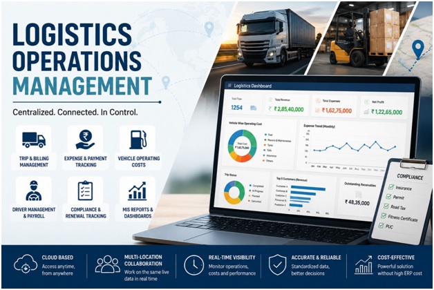Logistics Operations Management